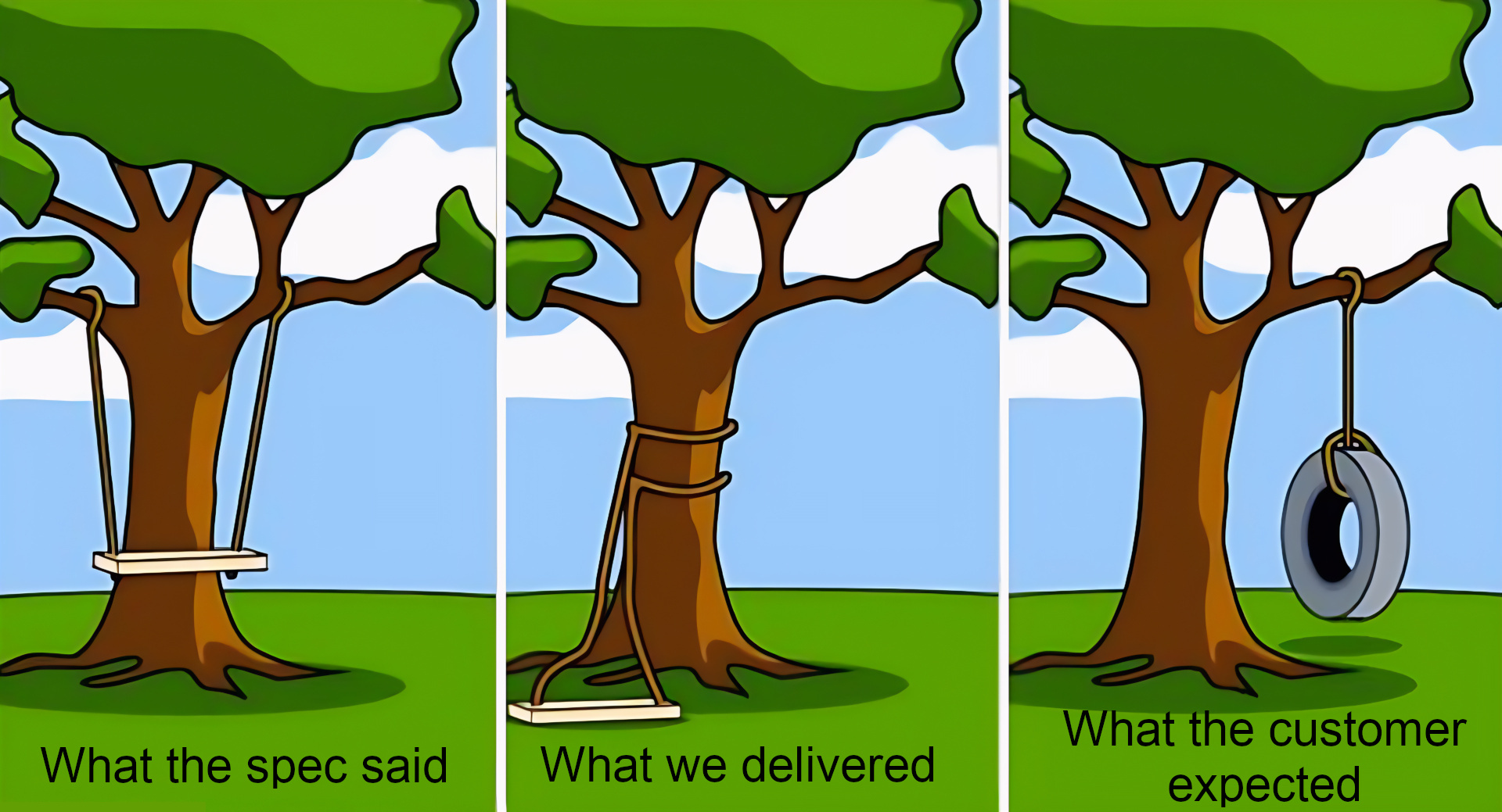 The tree swing cartoon